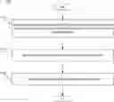 Fig. 01 - Method and apparatus for audio mixing
