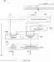 Fig. 16 - MACHINE LEARNING TRAINING ARCHITECTURE FOR PROGRAMMABLE DEVICES