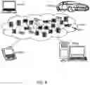 Fig. 07 - Generating microservices for monolithic system using a design diagram