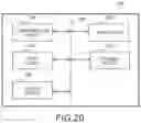 Fig. 21 - Information processing device supporting solving problems using quantum-related computers and information processing system