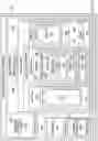 Fig. 03 - BLOCK TEMPLATE CREATION