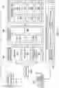 Fig. 06 - BLOCK TEMPLATE CREATION