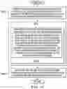 Fig. 17 - BLOCK TEMPLATE CREATION