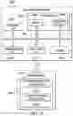 Fig. 18 - BLOCK TEMPLATE CREATION
