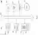 Fig. 15 - Method for developing machine-learning based tool