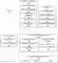 Fig. 01 - Semantic design system