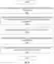 Fig. 09 - Semantic design system