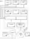 Fig. 10 - Semantic design system