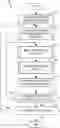 Fig. 01 - Methods, systems, articles of manufacture and apparatus to identify code semantics
