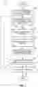 Fig. 05 - Methods, systems, articles of manufacture and apparatus to identify code semantics