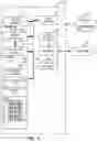 Fig. 09 - Methods, systems, articles of manufacture and apparatus to identify code semantics