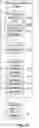 Fig. 03 - PROGRAM COMPILATION SYSTEM FOR STACKABLE VISUALIZATION CONTROL