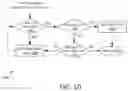 Fig. 11 - Parallel code fragments in executable code