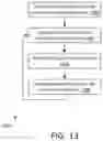 Fig. 14 - Parallel code fragments in executable code