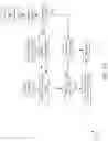 Fig. 16 - Parallel code fragments in executable code