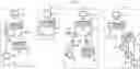 Fig. 01 - System and method for industrial automation project code analysis
