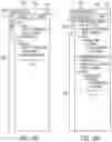 Fig. 07 - System and method for industrial automation project code analysis