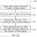 Fig. 25 - System and method for industrial automation project code analysis