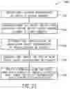 Fig. 26 - System and method for industrial automation project code analysis