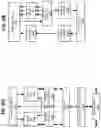 Fig. 11 - Systems, apparatuses, and methods for dual complex multiply add of signed words