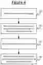 Fig. 04 - Use of multiple different variants of floating point number formats in floating point operations on a per-operand basis