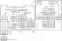 Fig. 01 - Processing of instructions fetched from memory