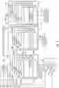 Fig. 03 - Processing of instructions fetched from memory