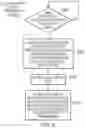 Fig. 04 - Processing of instructions fetched from memory