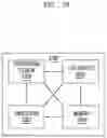 Fig. 26 - Programmable control of micro-operations cache resources of a processor
