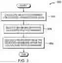 Fig. 04 - Scaling transactions with signal analysis
