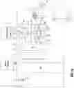 Fig. 34 - Method and apparatus for composite user interface creation