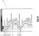 Fig. 54 - Method and apparatus for composite user interface creation