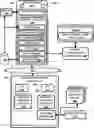 Fig. 01 - Adapting client application of feature phone based on experiment parameters