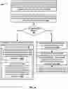 Fig. 05 - Adapting client application of feature phone based on experiment parameters
