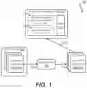 Fig. 02 - Measuring the Memory Usage of Java Programs