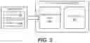 Fig. 03 - Measuring the Memory Usage of Java Programs