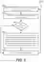 Fig. 04 - Measuring the Memory Usage of Java Programs