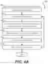 Fig. 05 - Measuring the Memory Usage of Java Programs