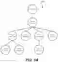 Fig. 07 - Measuring the Memory Usage of Java Programs