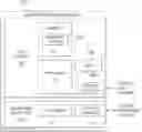 Fig. 01 - ENVIRONMENT AGNOSTIC REMOTE MANAGEMENT OF HETEROGENEOUS SERVERS AND VIRTUAL MACHINES