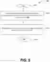 Fig. 06 - Method and apparatus for cloud service