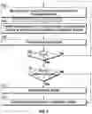 Fig. 08 - Maintaining coherency in a distributed system