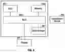 Fig. 09 - Maintaining coherency in a distributed system