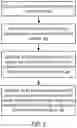 Fig. 03 - Time to Live for Memory Access by Processors