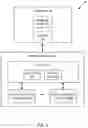 Fig. 05 - Time to Live for Memory Access by Processors