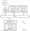 Fig. 06 - Time to Live for Memory Access by Processors