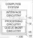 Fig. 01 - Apparatus, Device, Method, and Computer Program for Processing a Sequence of Units of Data