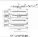 Fig. 08 - Integrated edge cloud architecture