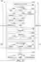 Fig. 13 - Integrated edge cloud architecture