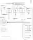Fig. 01 - Systems and methods for implementing an intelligent application program interface for an intelligent optimization platform